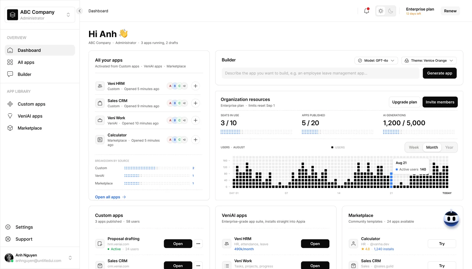 Bảng điều khiển Appia trên VeniAI Platform